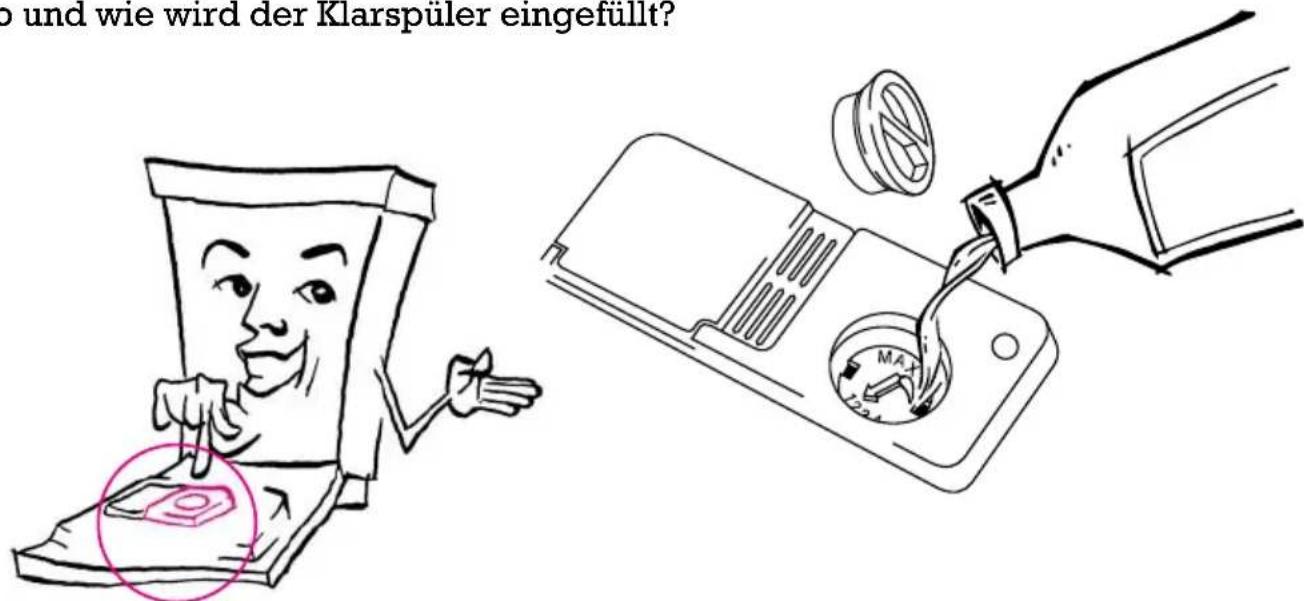 FAGOR 1VF03SX - - Wo und wie wird der Klarsprüler eingefüllt? - 1