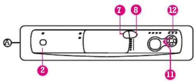FAGOR 1VF03SX - TOUCHES DE FONCTIONS OPTIONNELLES (selon modele) - 1