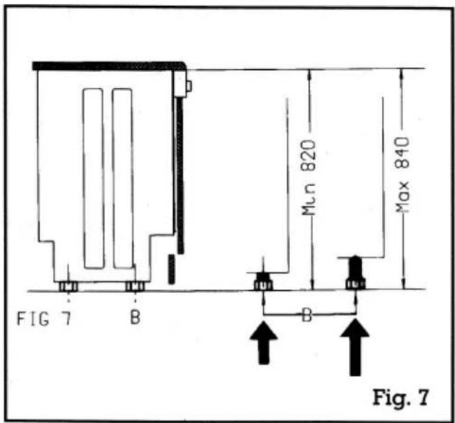 FAGOR 1VF03SX - Elektrischer Anschluß - 7