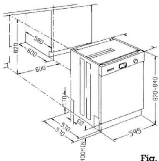 FAGOR 1VF03SX - Elektrischer Anschluß - 5