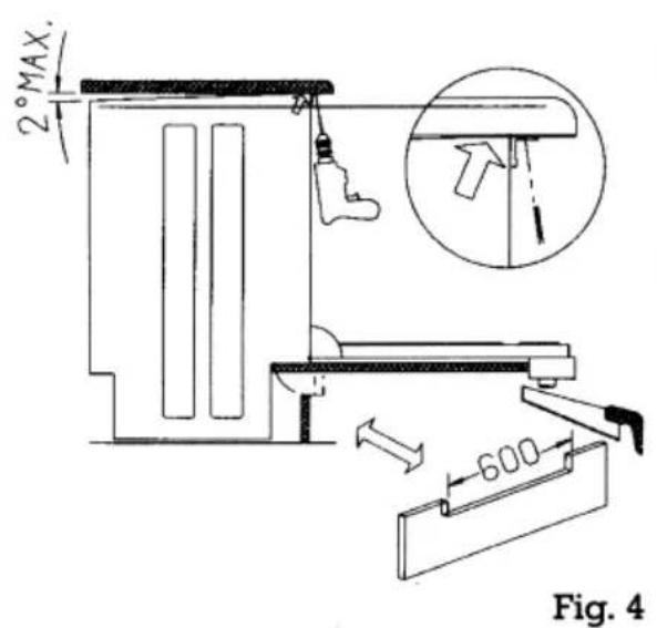 FAGOR 1VF03SX - Elektrischer Anschluß - 4