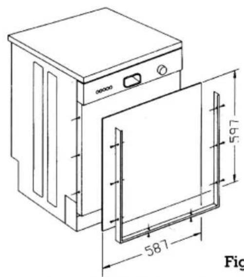 FAGOR 1VF03SX - Elektrischer Anschluß - 3