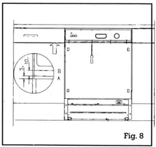 FAGOR 1VF03SX - Elektrischer Anschluß - 8