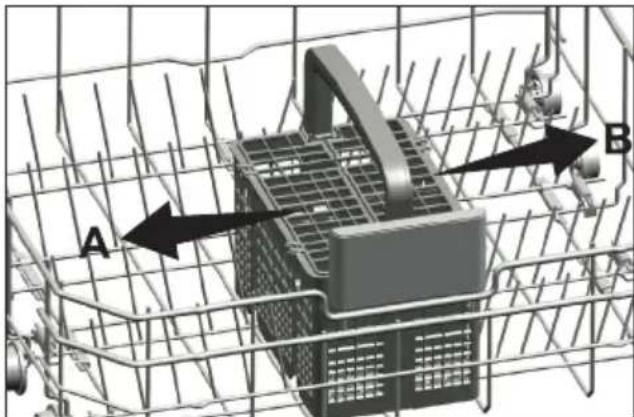 BEKO DIN 26420 - Panier à couverts - 1