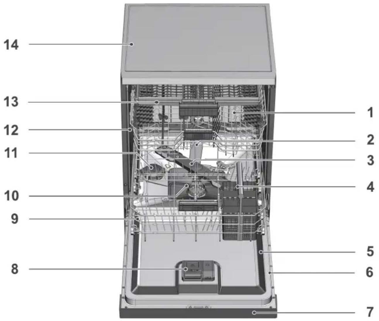 BEKO DIN 26420 - Conformité aux normes et aux données d'essai / déclaration de conformité ce - 1