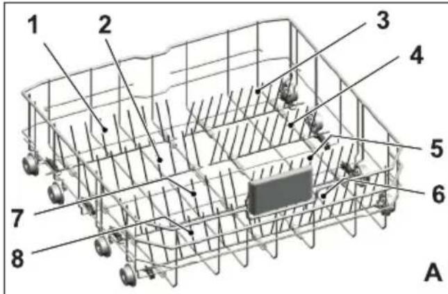 BEKO DIN 26420 - Picots rabattables du panier inférieur - 1