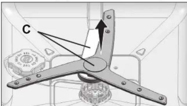 BEKO DIN 26420 - Bras de lavage inférieur - 2