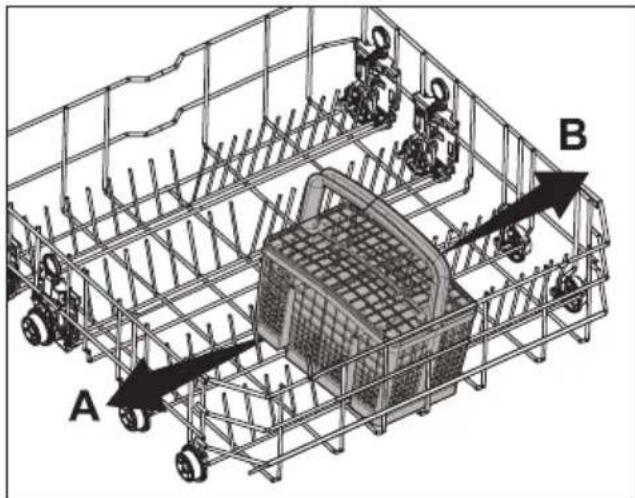 BEKO DIN 26420 - Panier à couverts - 1