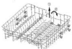 SABA LVS13C45GZ17W - Chargement des paniers supérieur et inférieur - 3