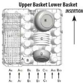 SABA LVS13C45GZ17W - Loading the upper and lower baskets - 1