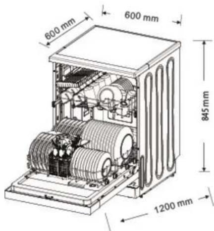 SABA LVS13C45GZ17IX - Technical information - 1