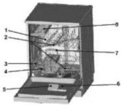 SABA LVS13C45GZ17IX - Description - 1