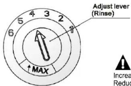 Orima OR 12717 X - Adjusting Rinse Aid Dispenser - 1