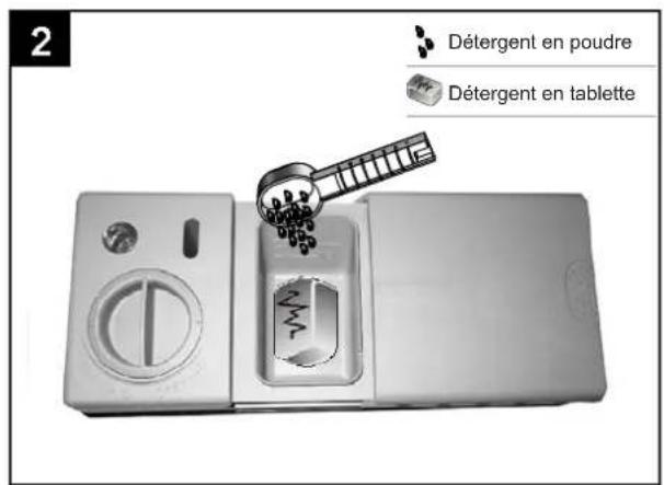 Orima OR 12717 X - Quantité de dédTangent à utiliser - 2