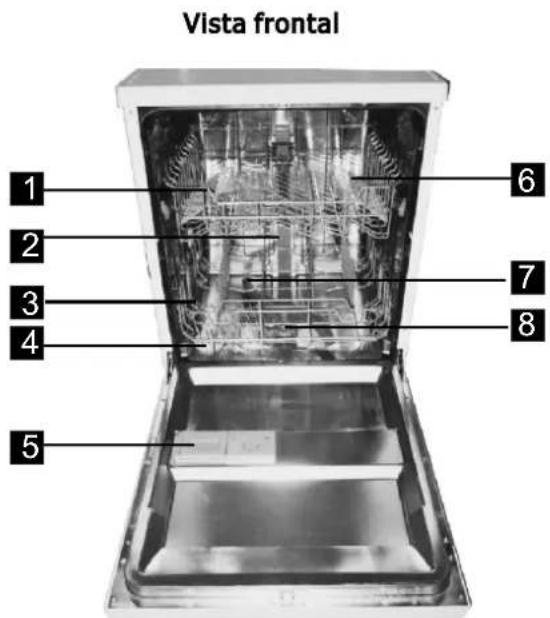 Orima OR 12717 X - Painel de Controlo - 2