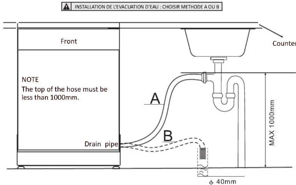 Orima OR 12717 X - Branchement de l'évacuation d'eau - 1