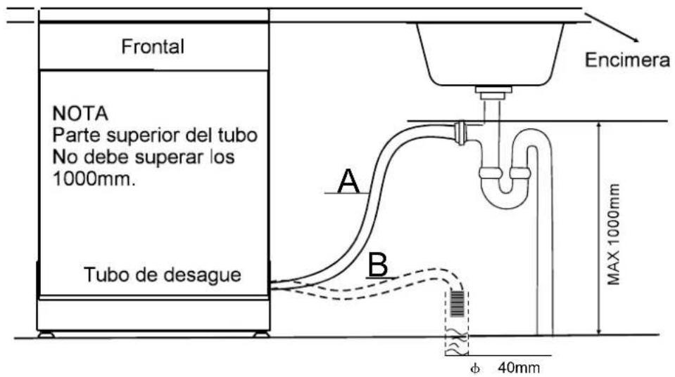 Orima OR 12717 X - Conexión de las mangueras - 1