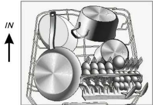Orima OR 12717 X - Loading the Lower Basket - 1