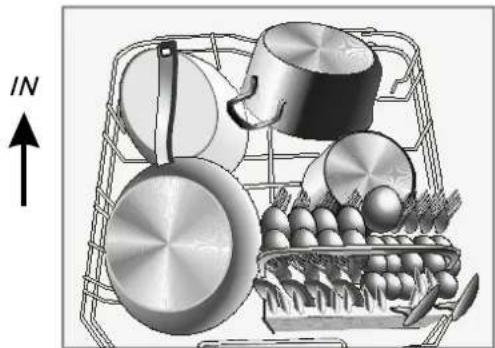 Orima OR 12717 W - Loading the Lower Basket - 1