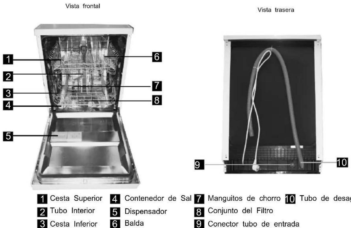 Orima OR 12717 W - 3.Instrucciones de funcionamiento - 3