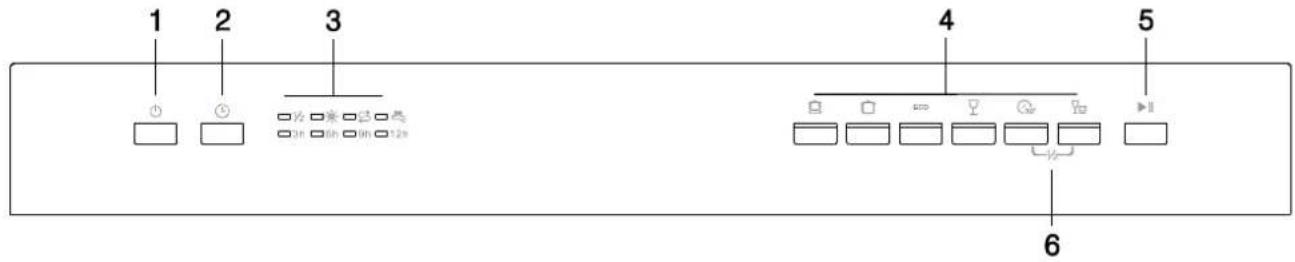Orima OR 12717 W - 3.Instrucciones de funcionamiento - 2