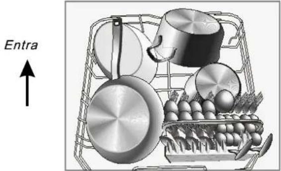 Orima OR 12717 W - Encher o Cesto Inferior - 2