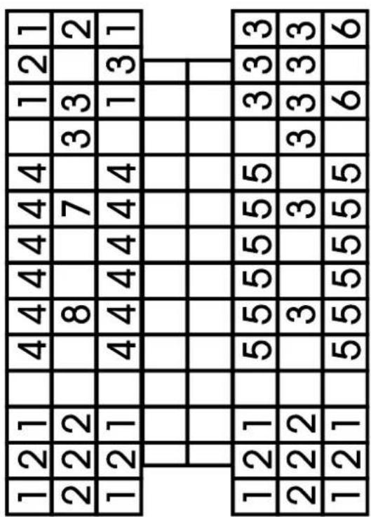 Orima OR 12717 W - Encher os cestos de acordo com a norma En50242: - 5