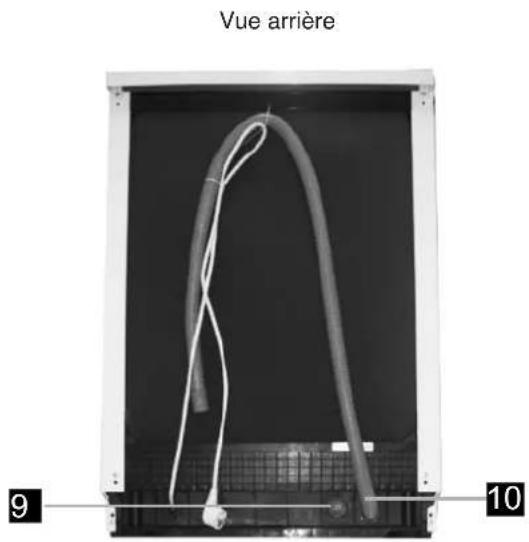 Orima OR 12717 W - Panneau de contrôle - 3
