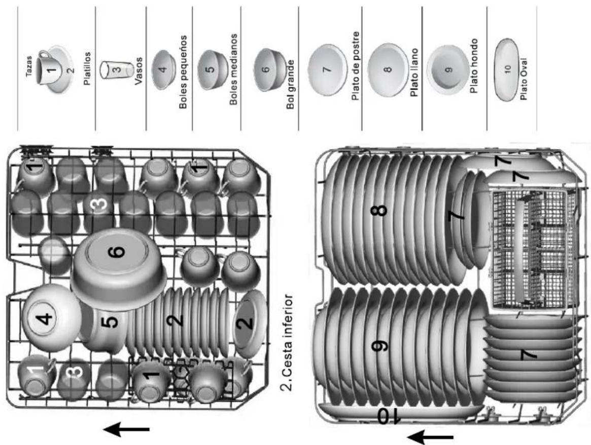 Orima OR 12717 W - Información técnica - 7