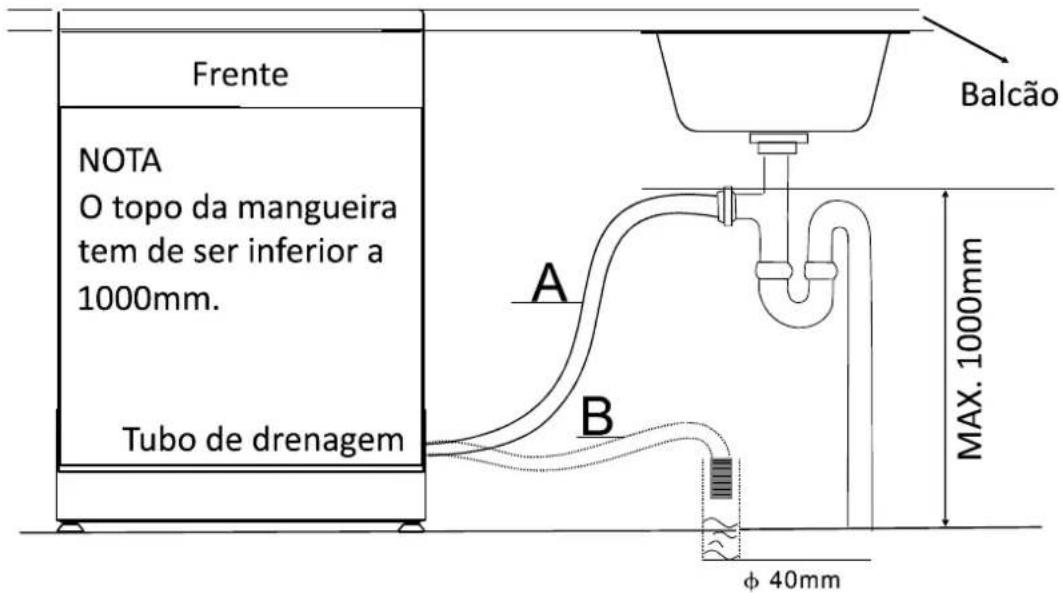 Orima OR 12717 W - Conexão da Mangueira de Drenagem - 2