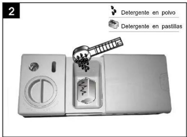 Orima OR 12717 W - Cantidad de detergente a usar - 2