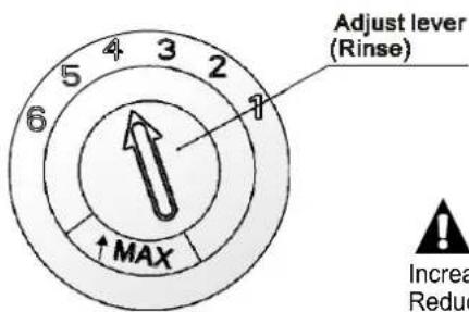 Orima OR 12717 W - Adjusting Rinse Aid Dispenser - 1