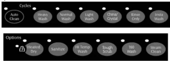 MAYTAG MDB8951BWW - Étapes rapides - 3