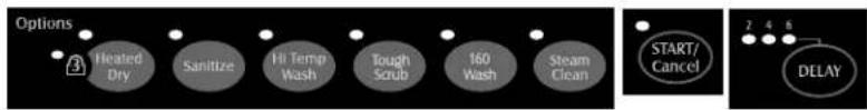 MAYTAG MDB8951BWW - Cycle and Option Descriptions - 2