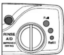 MAYTAG MDB8951BWW - Add Rinse Aid - 1