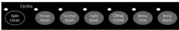 MAYTAG MDB8951BWW - Cycle and Option Descriptions - 1