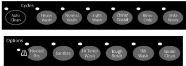 MAYTAG MDB8951BWW - Quick Steps - 3