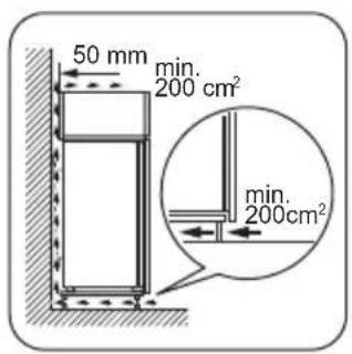 ZANKER KBT23001SB - Conditions requises en matière de circulation d'air - 1