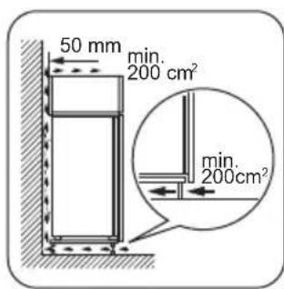 ZANKER KBT23001SB - Ventilation requirements - 1