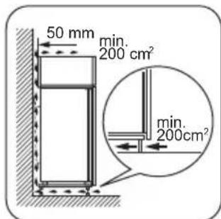 ZANKER KBT23001SB - Ventilatievereisten - 1