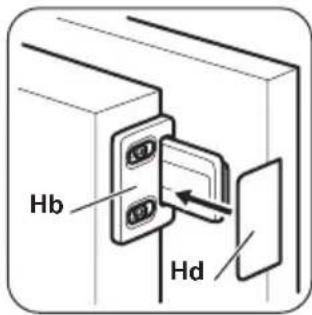 ZANKER KBT23001SB - Ventilation requirements - 16