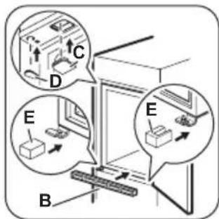 ZANKER KBT23001SB - Anforderungen an die Belüftung - 8