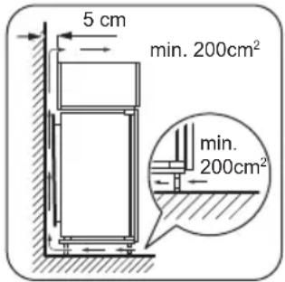ZANKER KBB25011SK - Ventilation requirements - 1