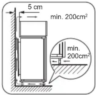 ZANKER KBB25011SK - Anforderungen an die Belüftung - 1