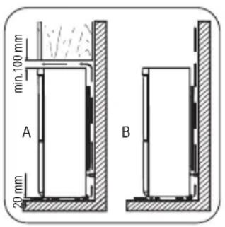 ZANUSSI ZRB934PW - Plaats - 2