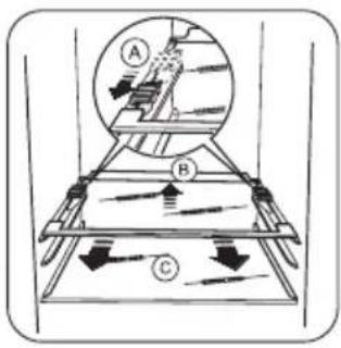 ZANUSSI ZRB934PW - Entfern der Ablagenhalter - 1