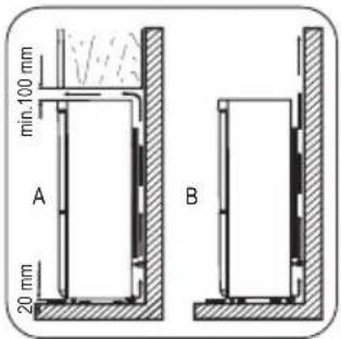 ZANUSSI ZRB934PW - Emplacement - 2