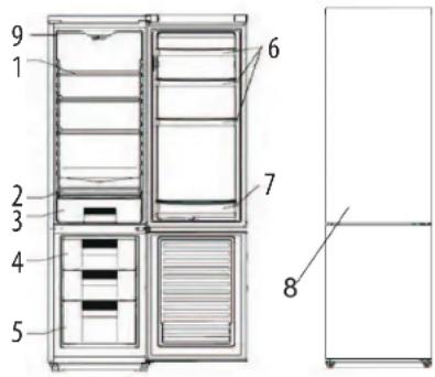 SABA CB2526GLWH - Description de l'appareil - 1