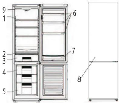 SABA CB2526GLBK - Description de l'appareil - 1