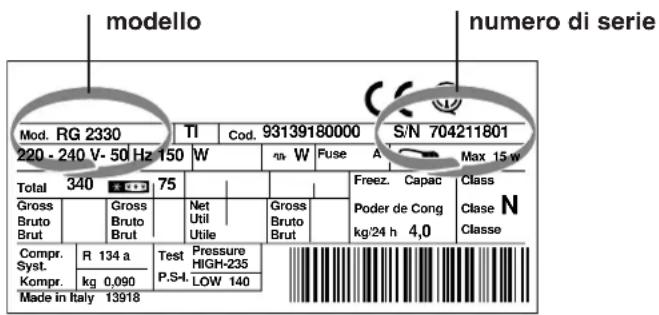 HOTPOINT-ARISTON SBM 1823 FHA - Comunicare: - 1